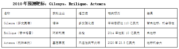 ca88_ca888亚洲城登录入口