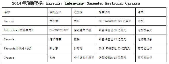 ca88_ca888亚洲城登录入口