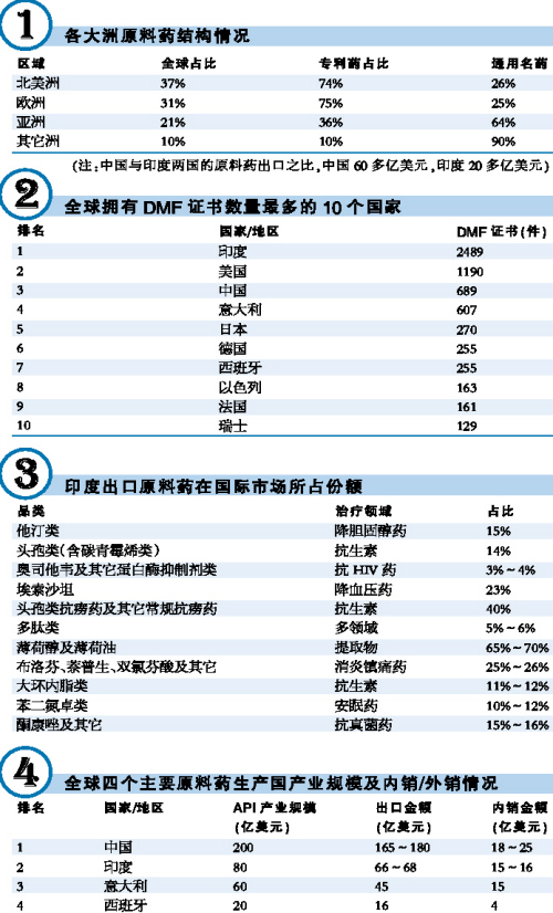 ca88_ca888亚洲城登录入口