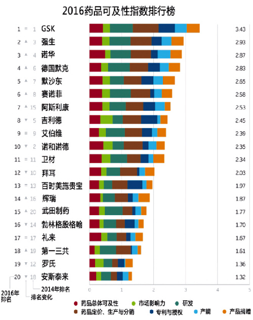 ca88_ca888亚洲城登录入口