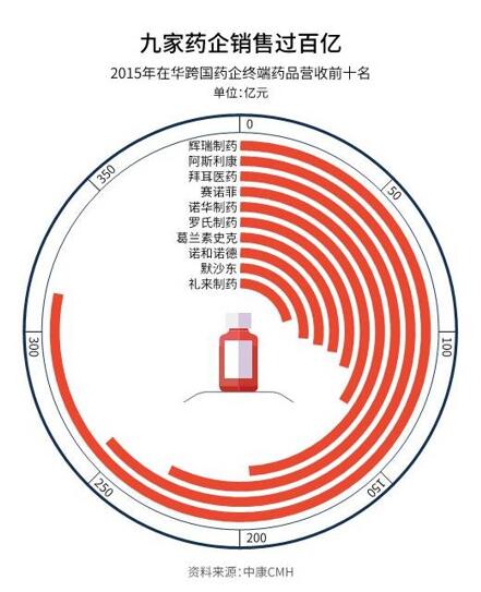 ca88_ca888亚洲城登录入口