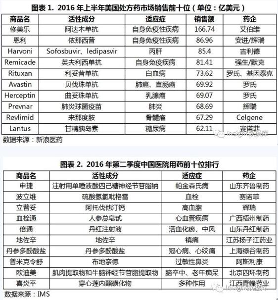ca88_ca888亚洲城登录入口