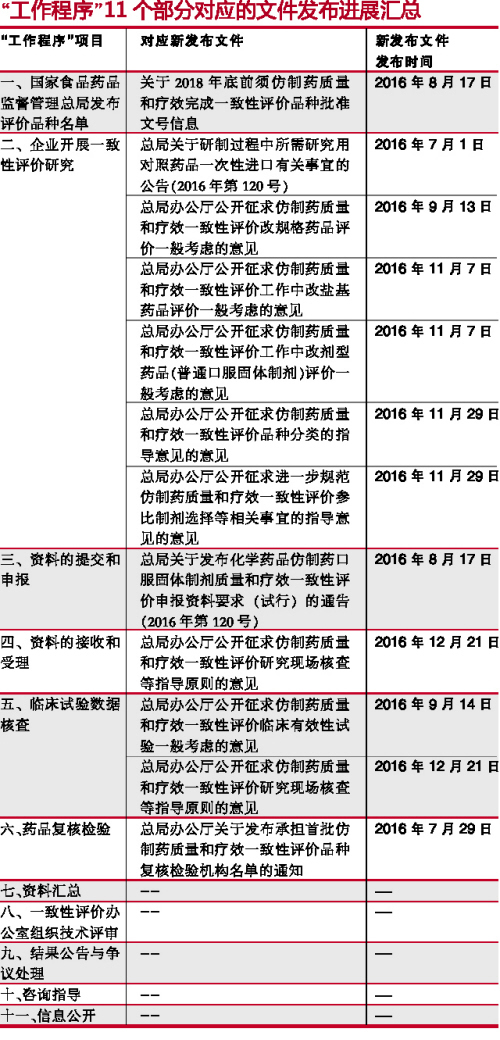 ca88_ca888亚洲城登录入口
