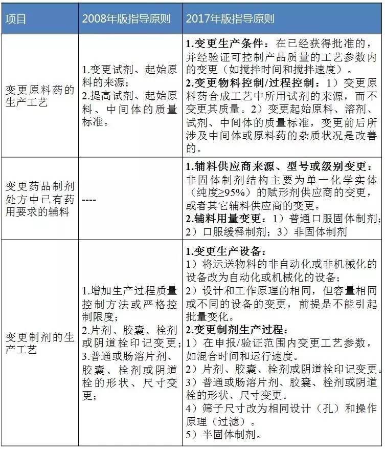 ca88_ca888亚洲城登录入口