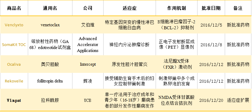 ca88_ca888亚洲城登录入口