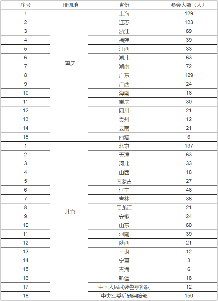 ca88_ca888亚洲城登录入口