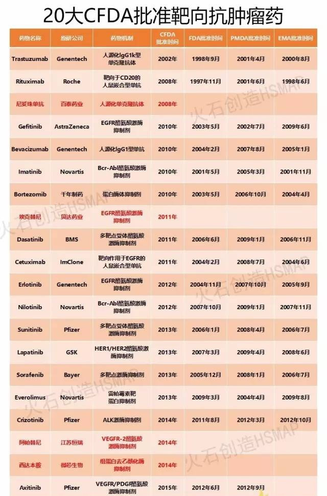 ca88_ca888亚洲城登录入口