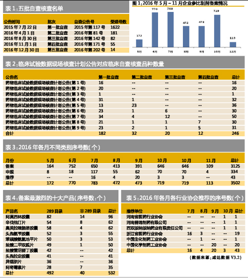 ca88_ca888亚洲城登录入口