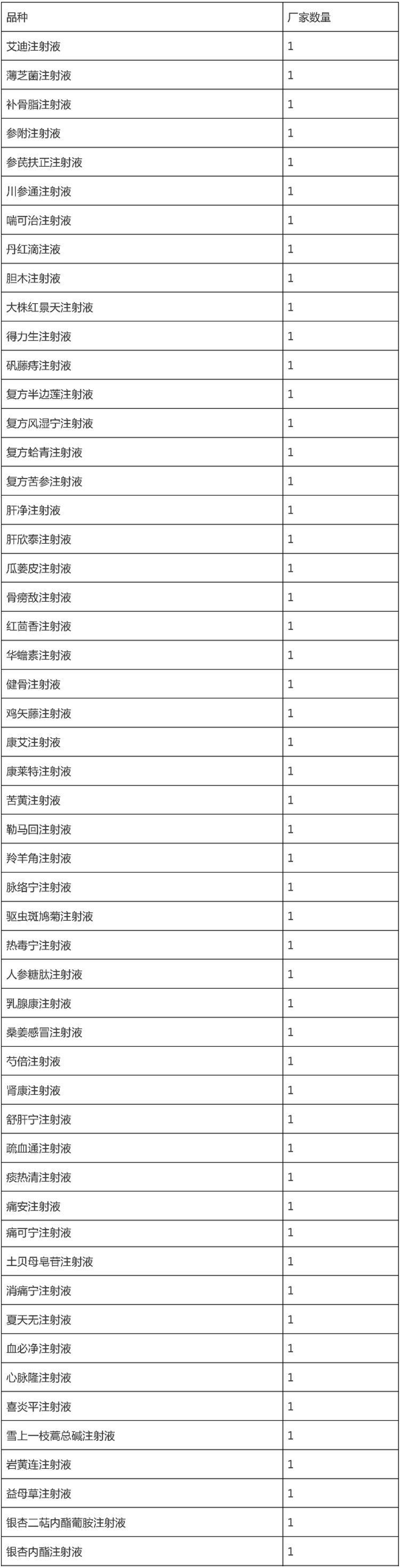 ca88_ca888亚洲城登录入口