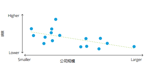 ca88_ca888亚洲城登录入口