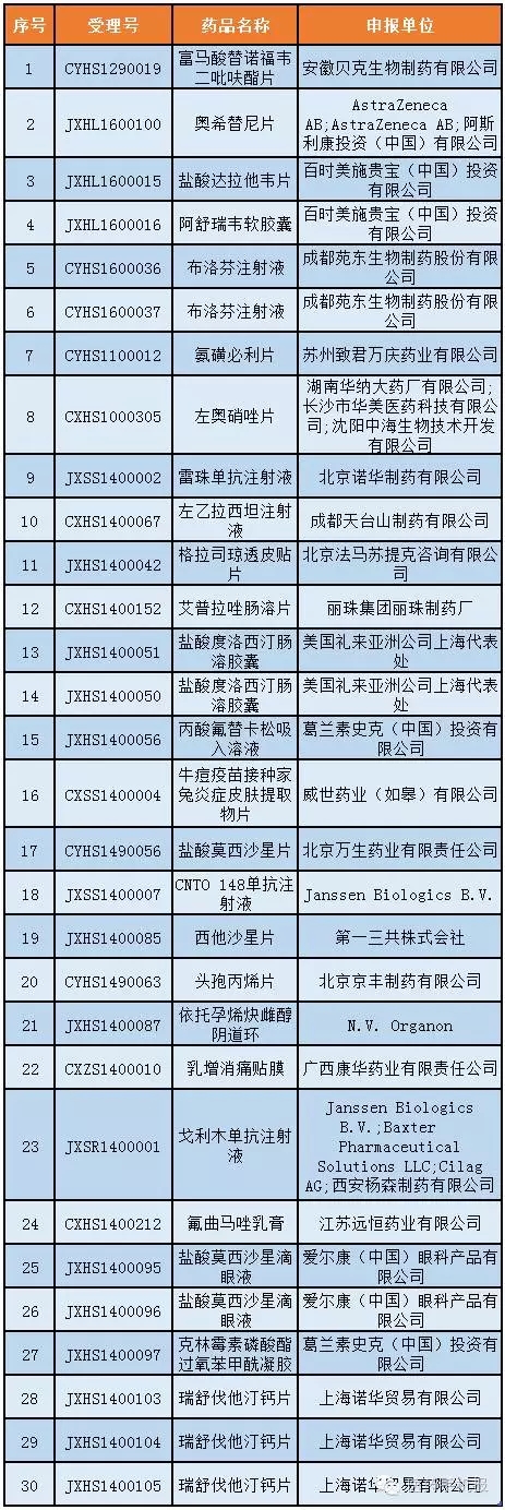 ca88_ca888亚洲城登录入口