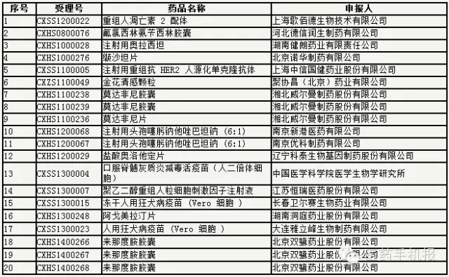 ca88_ca888亚洲城登录入口