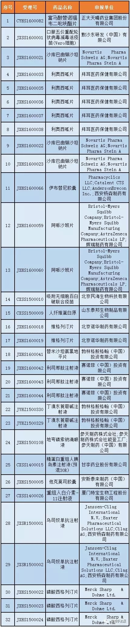 ca88_ca888亚洲城登录入口
