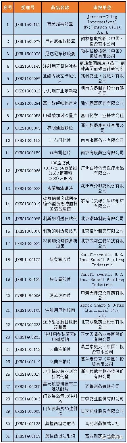 ca88_ca888亚洲城登录入口