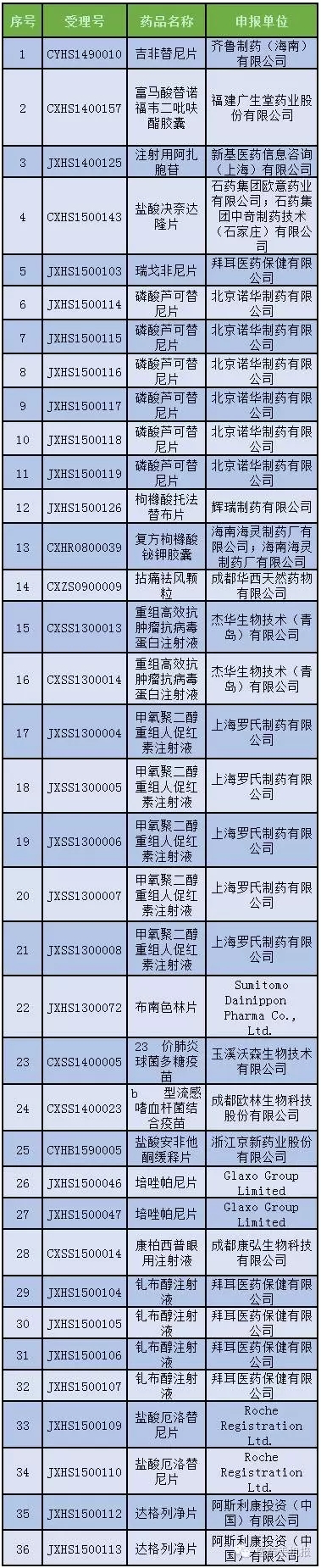 ca88_ca888亚洲城登录入口