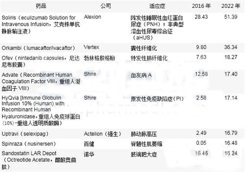 ca88_ca888亚洲城登录入口