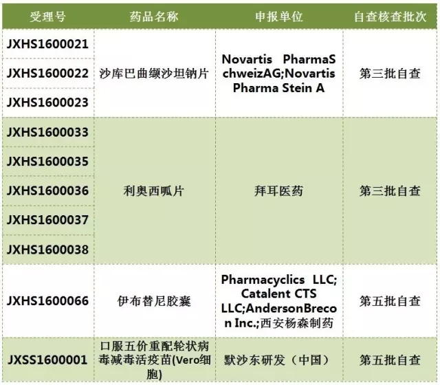 ca88_ca888亚洲城登录入口