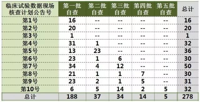ca88_ca888亚洲城登录入口