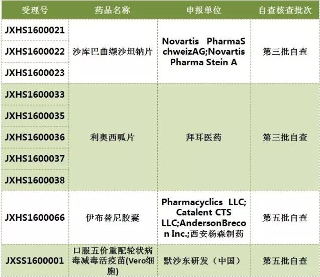 ca88_ca888亚洲城登录入口