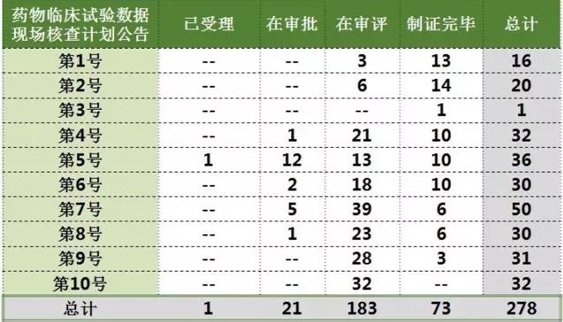 ca88_ca888亚洲城登录入口