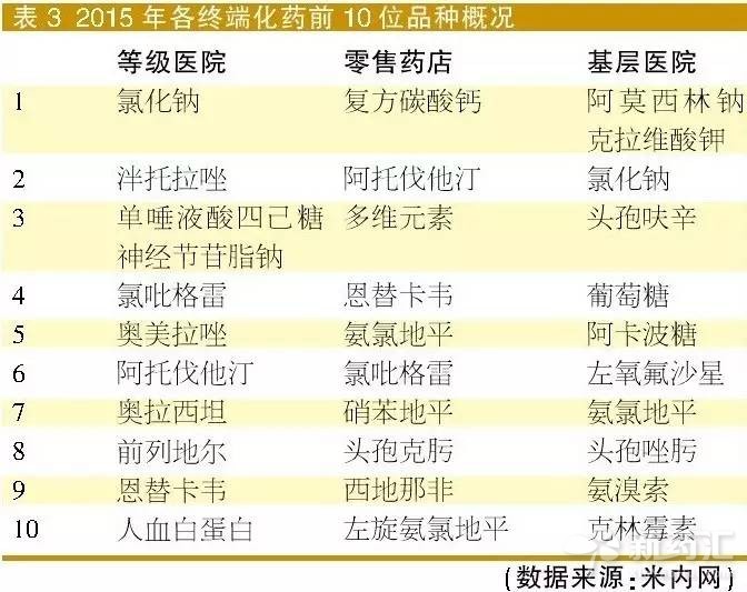 ca88_ca888亚洲城登录入口