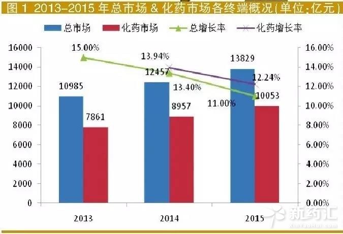 ca88_ca888亚洲城登录入口