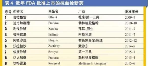 ca88_ca888亚洲城登录入口