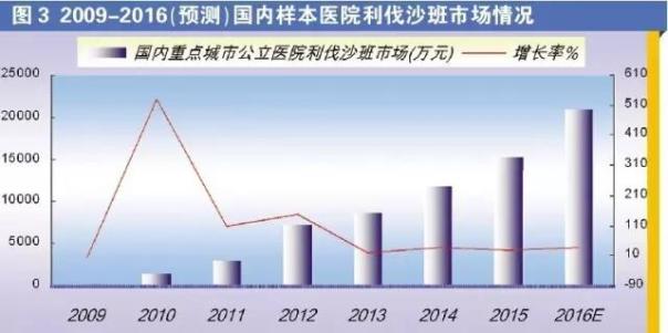 ca88_ca888亚洲城登录入口