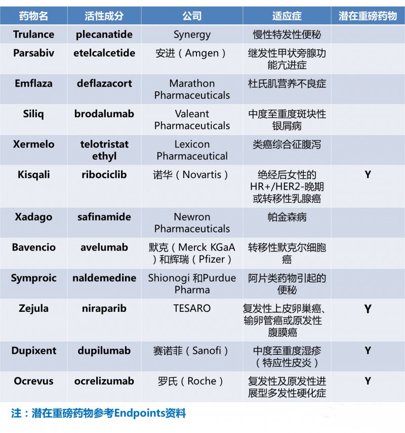 ca88_ca888亚洲城登录入口