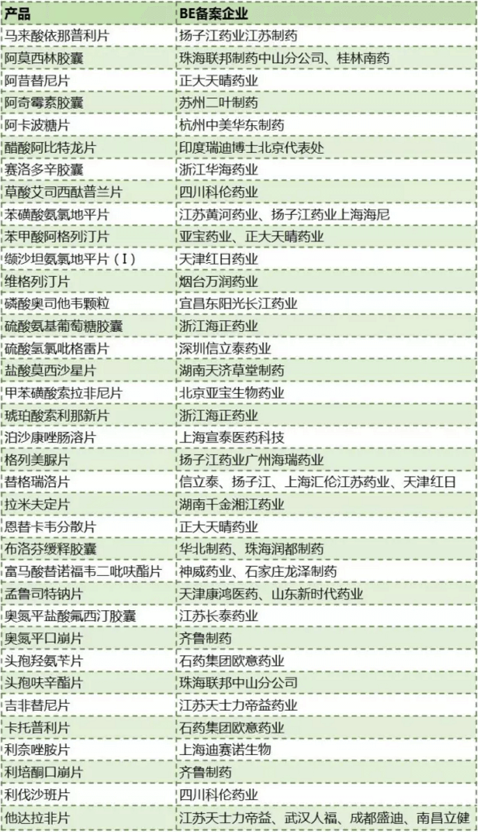 ca88_ca888亚洲城登录入口