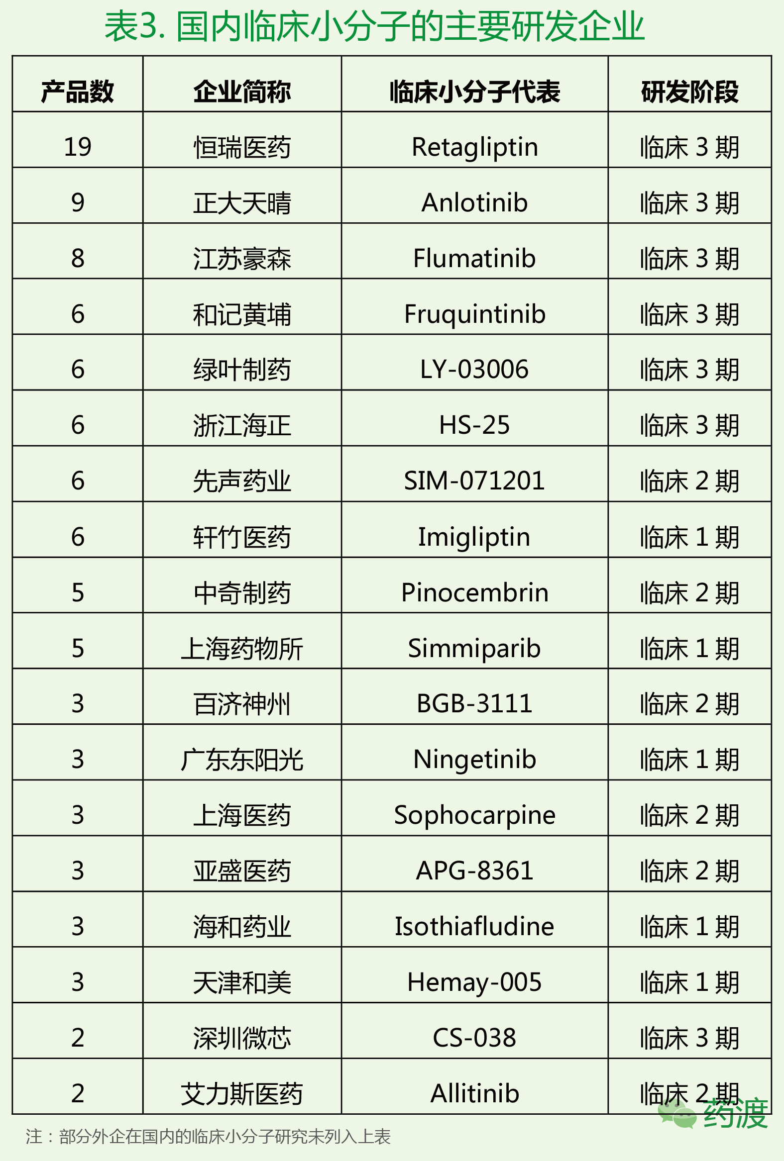 ca88_ca888亚洲城登录入口