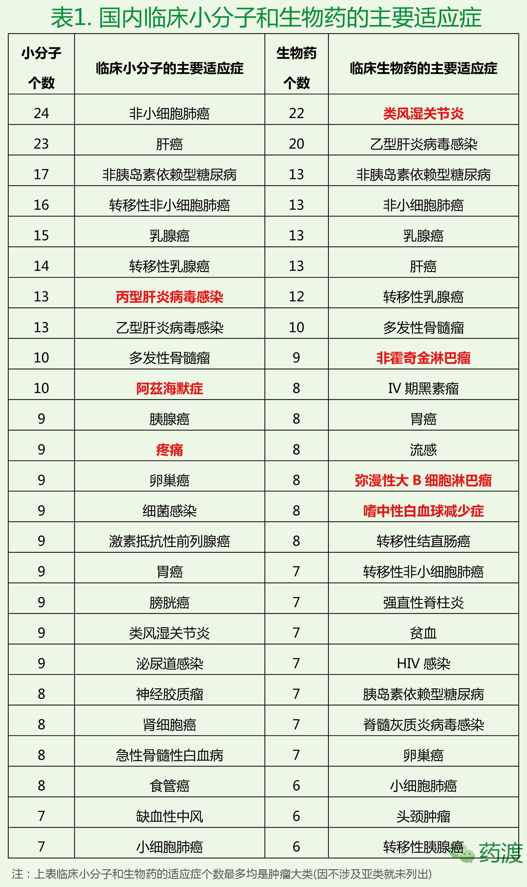 ca88_ca888亚洲城登录入口
