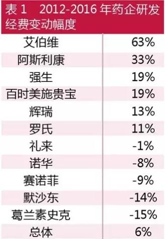 ca88_ca888亚洲城登录入口