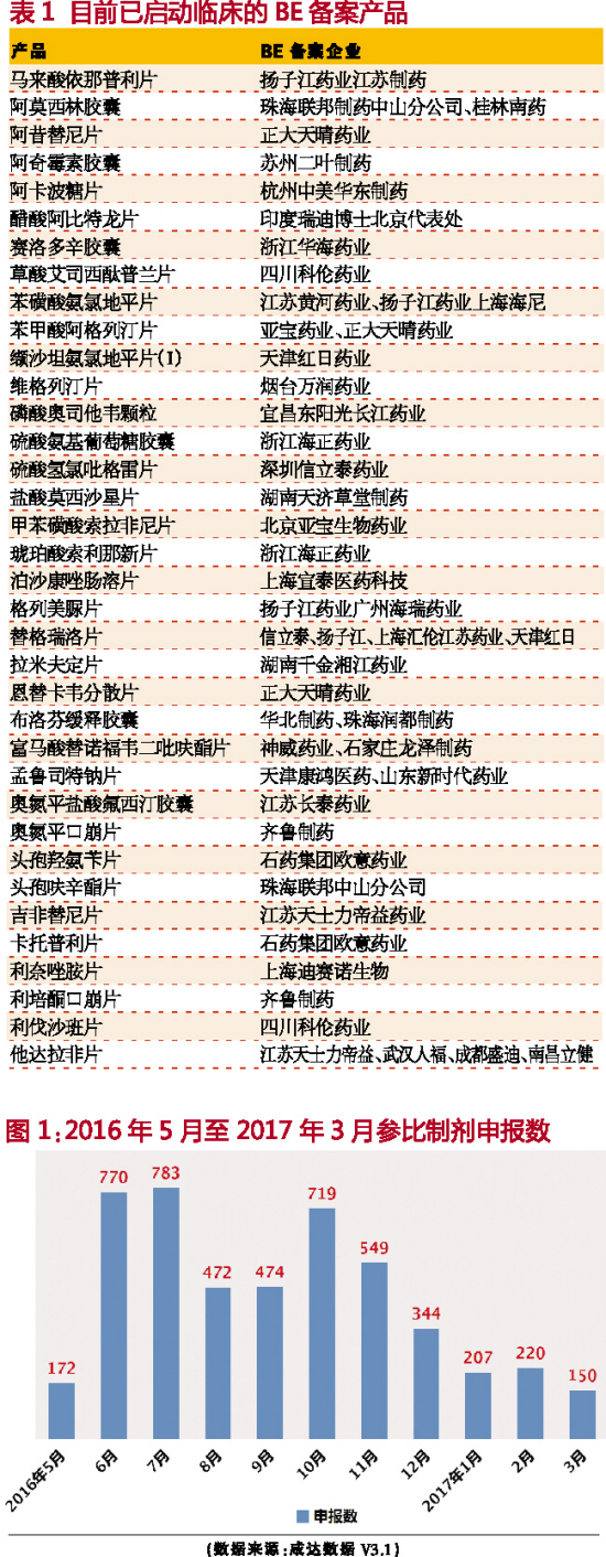 ca88_ca888亚洲城登录入口