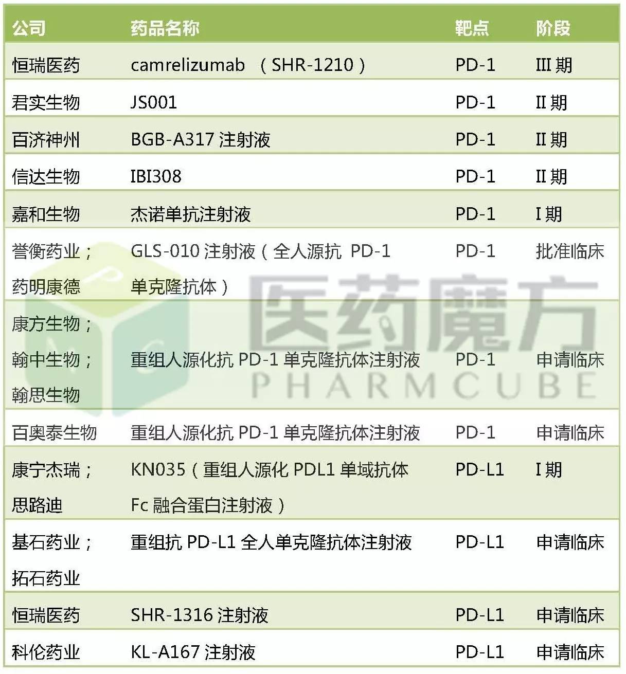 ca88_ca888亚洲城登录入口