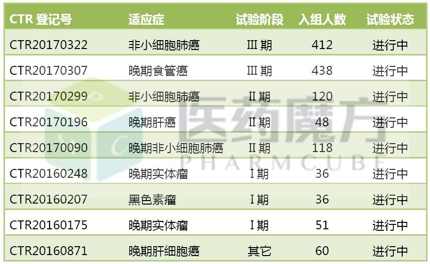 ca88_ca888亚洲城登录入口