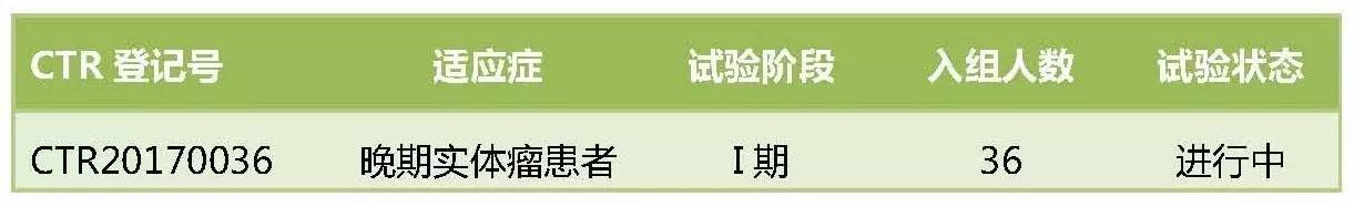 ca88_ca888亚洲城登录入口