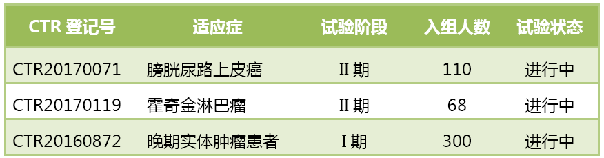 ca88_ca888亚洲城登录入口