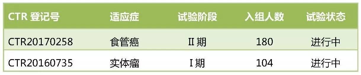 ca88_ca888亚洲城登录入口
