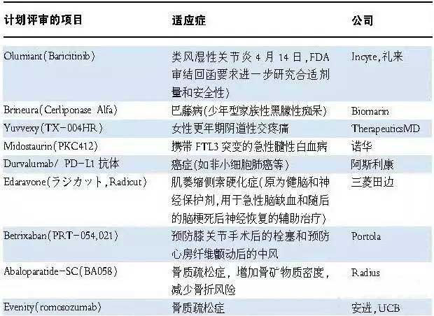ca88_ca888亚洲城登录入口