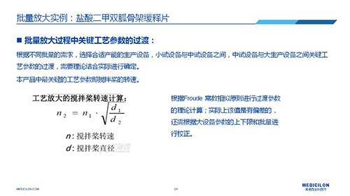CA88 变换参比制剂 李国栋博士演讲PPT CA88 变换参比制剂 李国栋博士演讲PPT