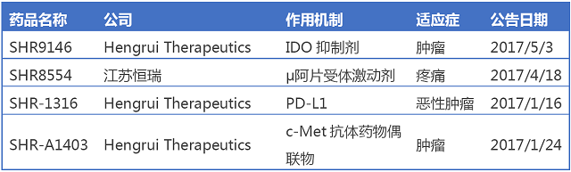 ca88_ca888亚洲城登录入口