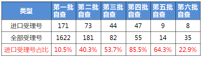 ca88_ca888亚洲城登录入口