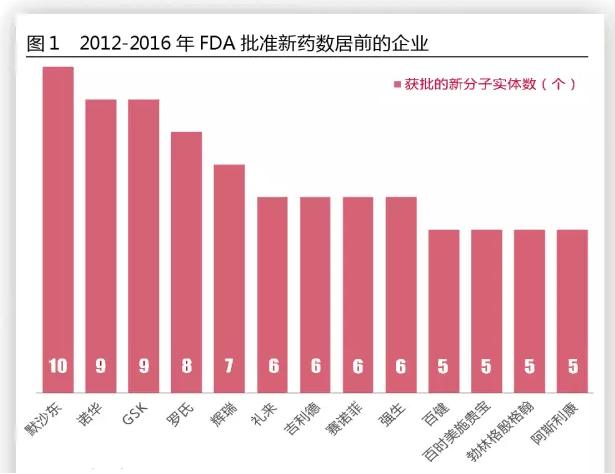ca88_ca888亚洲城登录入口