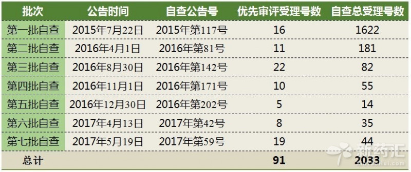 ca88_ca888亚洲城登录入口