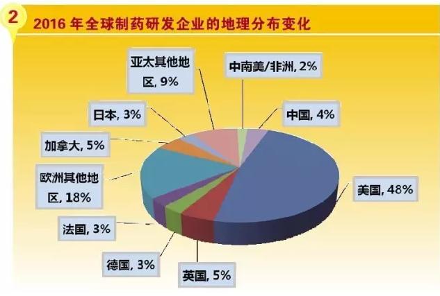 ca88_ca888亚洲城登录入口
