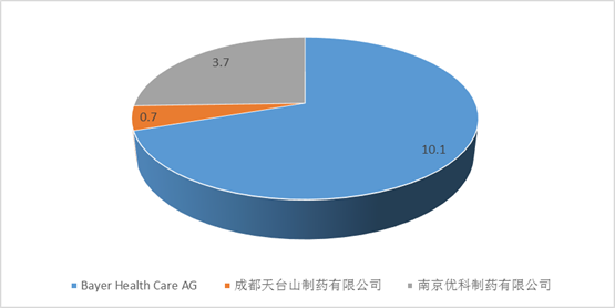 ca88_ca888亚洲城登录入口