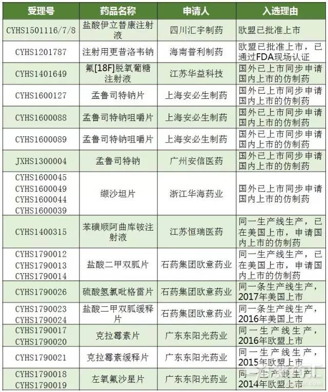 ca88_ca888亚洲城登录入口