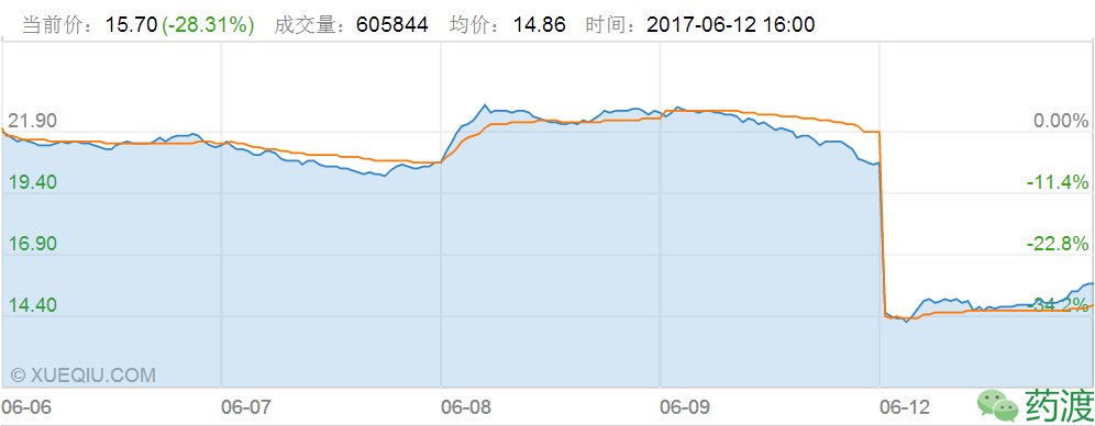 ca88_ca888亚洲城登录入口