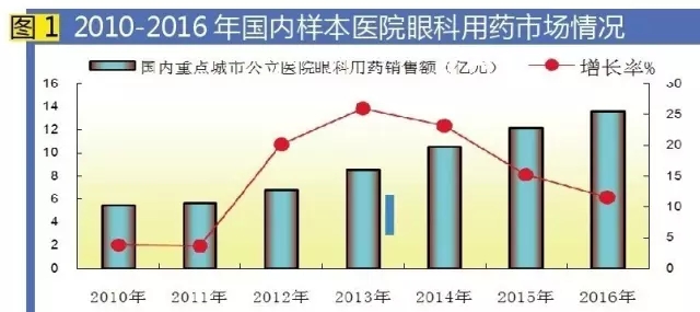 ca88_ca888亚洲城登录入口